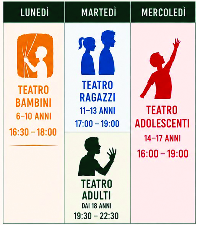 Calendario corsi Stagione 2026/27